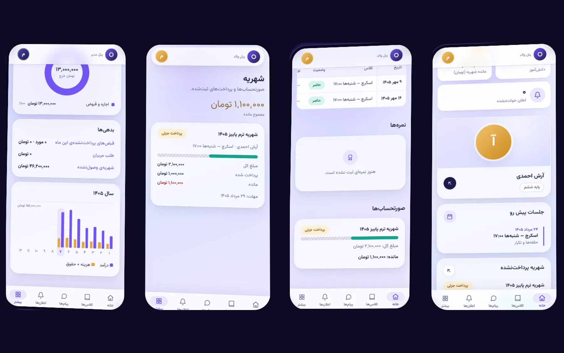 Four phone screens from the Danik panel showing an accounting overview with a yearly income chart, a tuition invoice with its balance, a student's attendance and grades, and a parent's home screen.